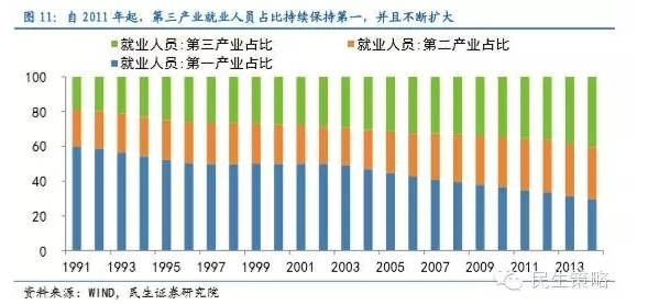 二胎政策有望五中全會(huì)后放開(kāi) 經(jīng)濟(jì)影響及投資機(jī)遇