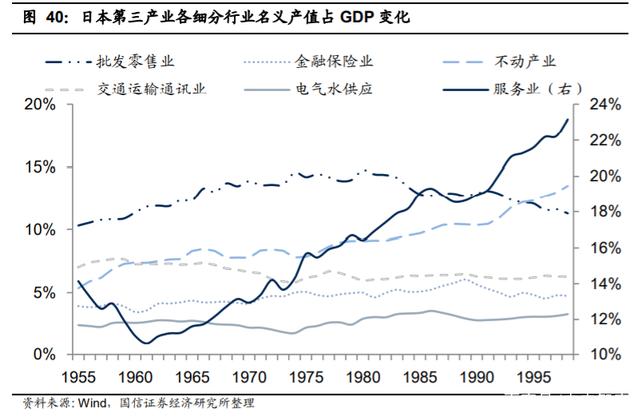 2020年中期投資策略 后小康時代，第一產業(yè)的結構性契機